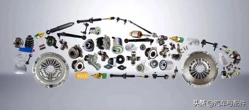 政策助力汽配出口，高端零部件產(chǎn)品亟待突破海外市場(chǎng)